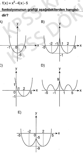 Lise Matematik Online ÖABT Deneme Sınavı Çöz