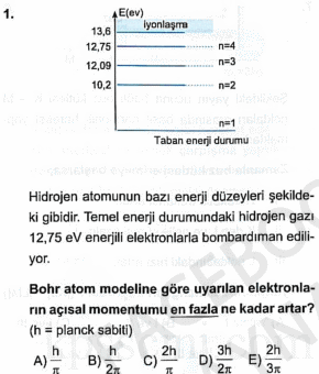 ÖABT Fen Deneme Sınavı Online Çöz