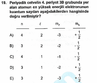 ÖABT Fen Deneme Sınavı Online Çöz