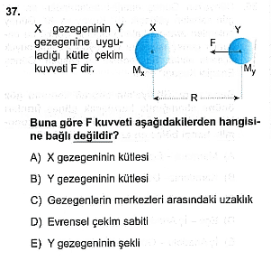 ÖABT Fen Deneme Sınavı Online Çöz